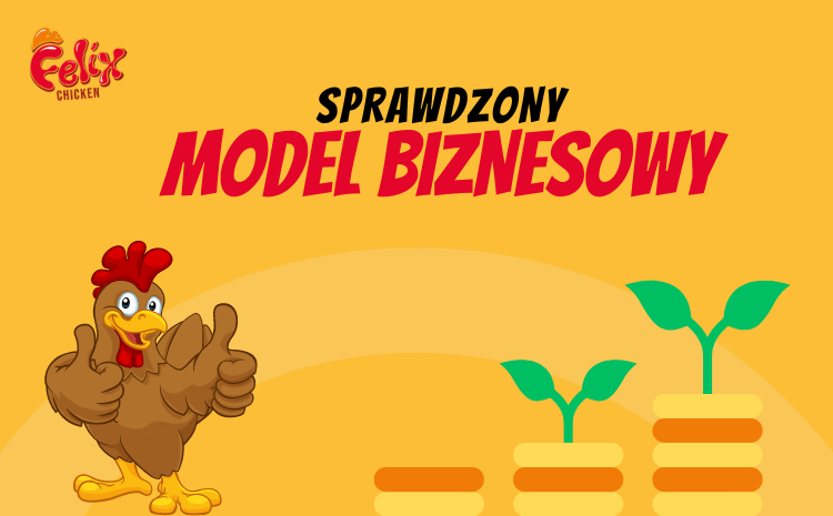 Felix Chicken to sprawdzony model biznesowy i franczyzowy.